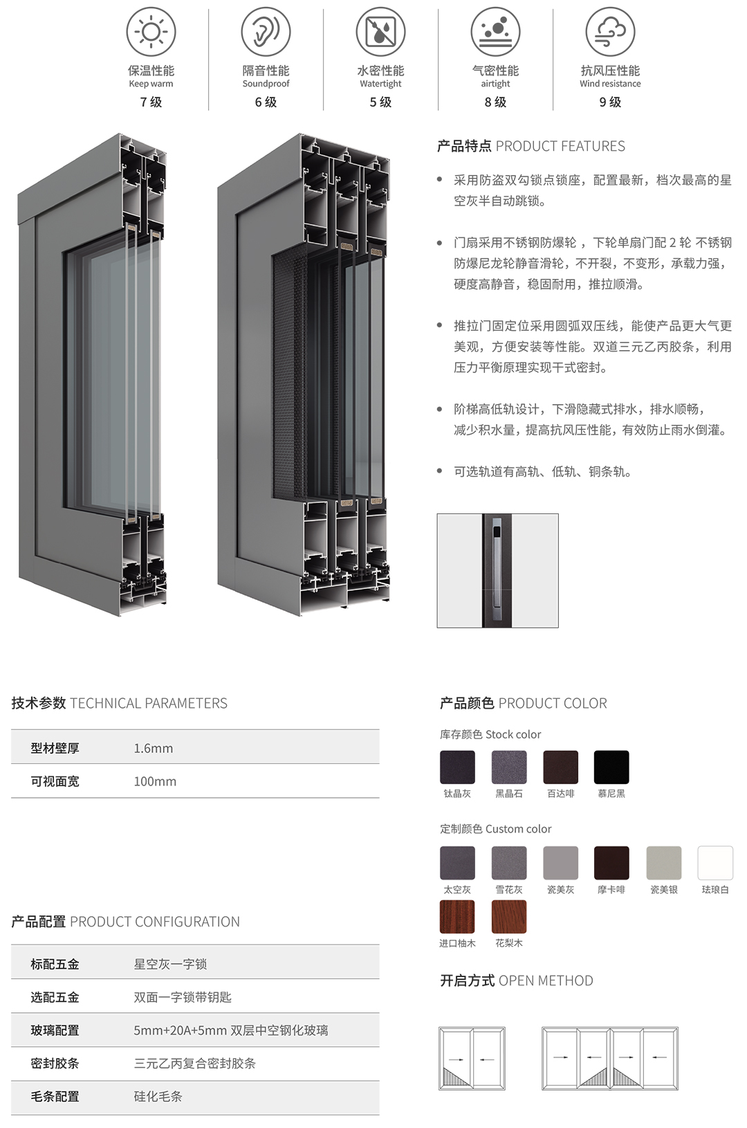 106-100两轨推拉门系列 160-100三轨推拉门系列-2.jpg