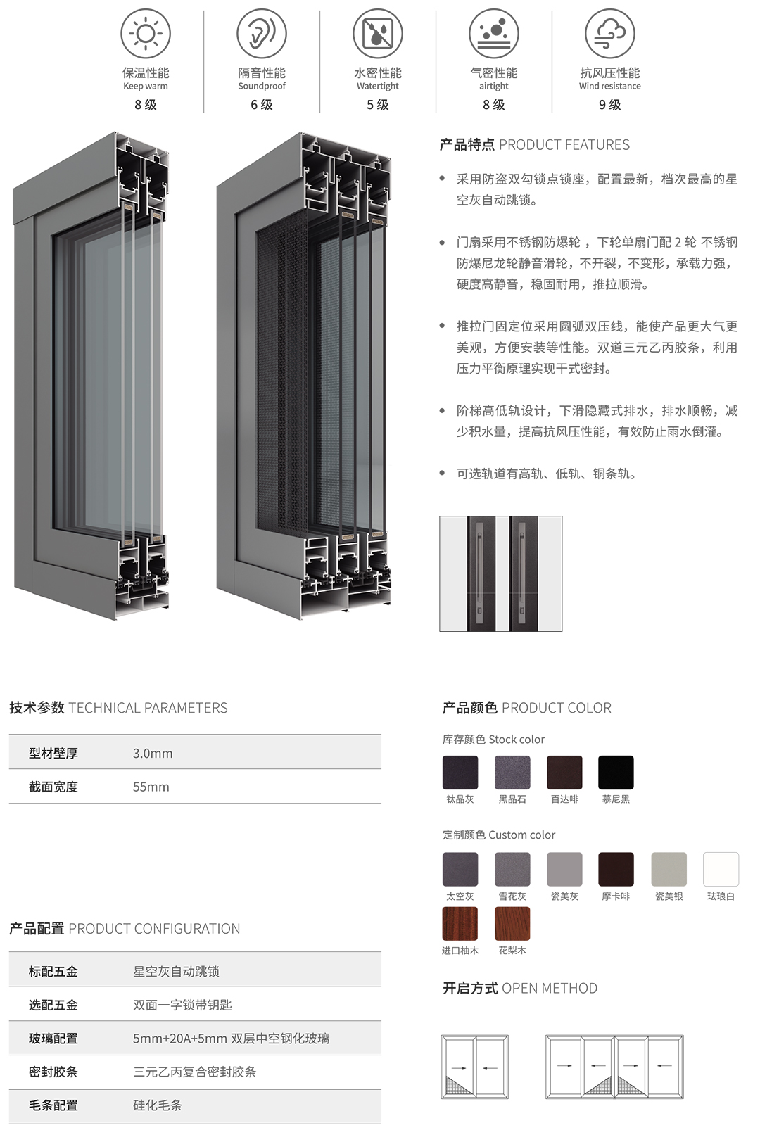 106-55两轨推拉门系列 160-55三轨推拉门系列-2.jpg